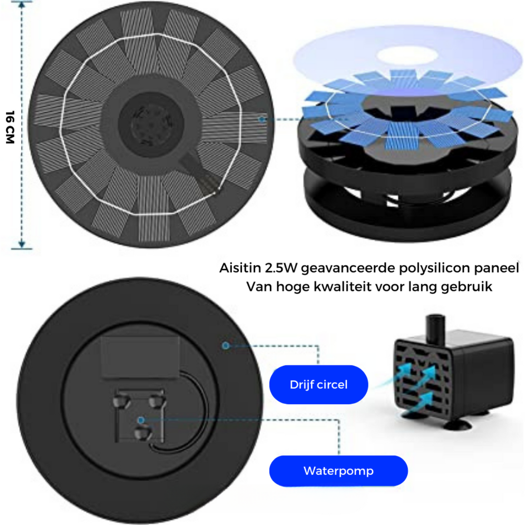 Birdbuddy™ - Eco-friendly water fountain Noxord