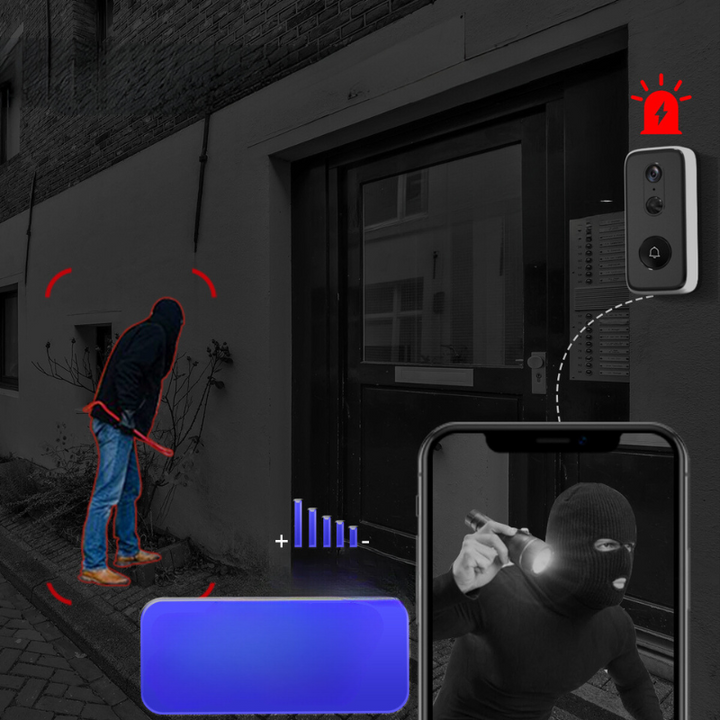 SafeRing 3MP Wireless Video Doorbell | Kalsten