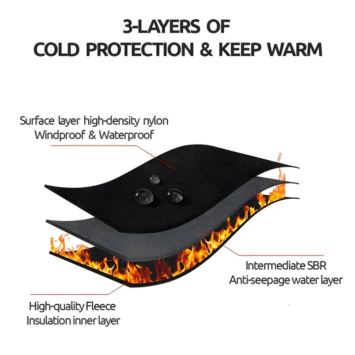 Water Resistant Windproof Winter Thermal Gloves Noxord