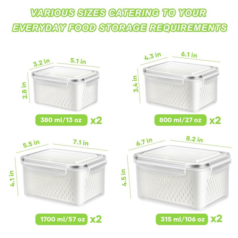 FreshGuard-System — Keep every bite crispy fresh and finally get order without waste! | Kalsten
