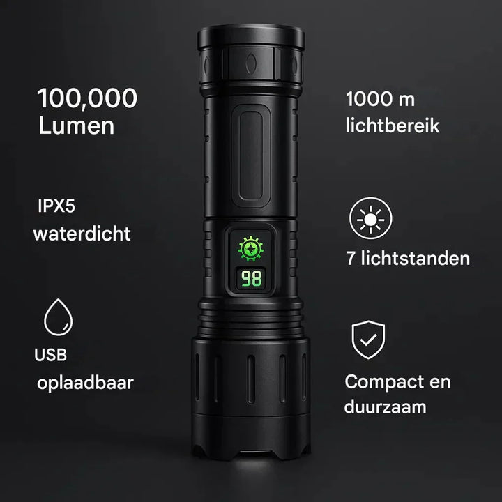 UltraStrong Night Vision Flashlight Pro – Rechargeable aluminum lamp | Kalsten
