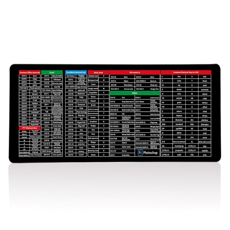 Non-slip keyboard mat | Kalsten