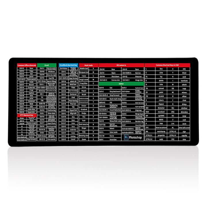 Anti-Slip Keyboard Pad | Kalsten