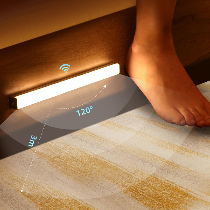Wood Frame Motion Sensor LED Night Light Noxord