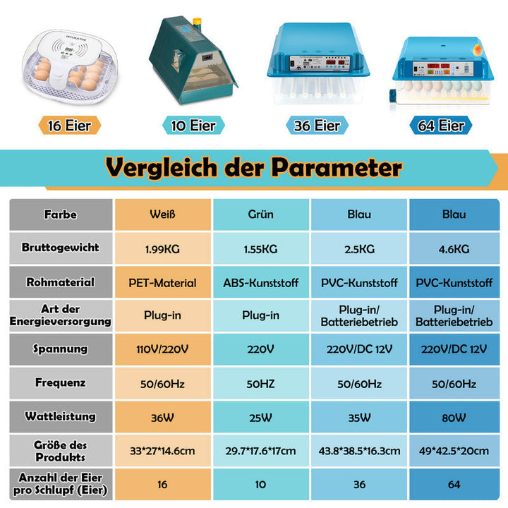 Brutautomat Fully Automatic Incubator for Chickens 36 Eggs | Kalsten