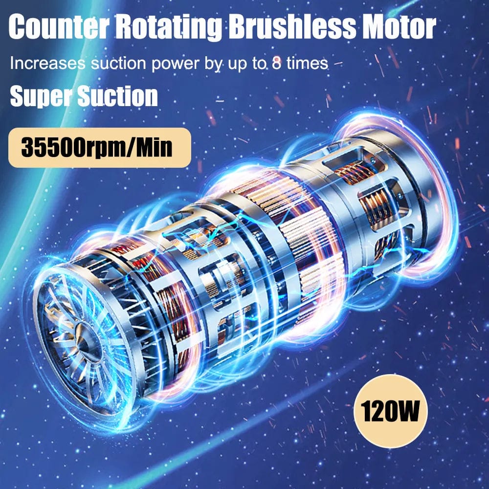 Compact Car Vacuum