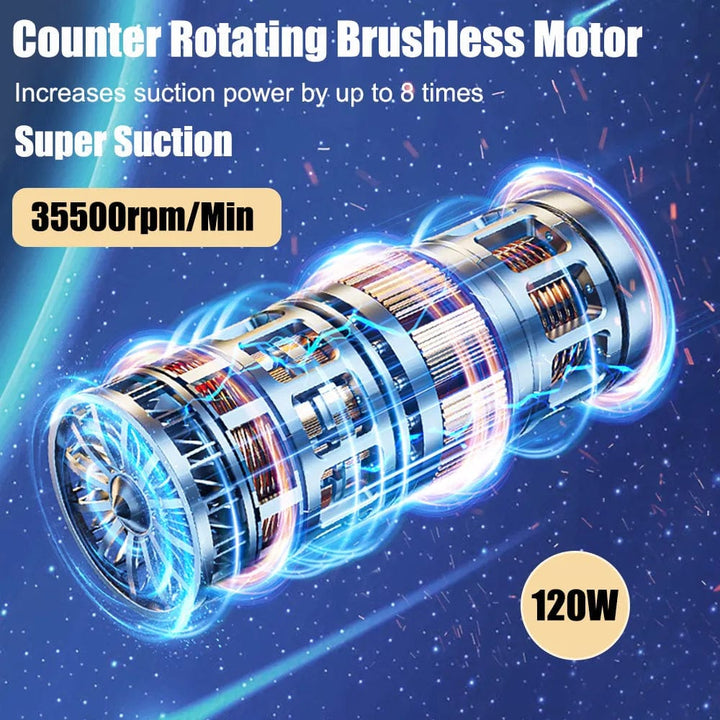 Compact Car Vacuum