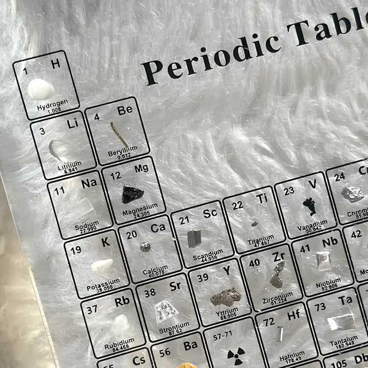 Acrylic Periodic Table LED Display Noxord