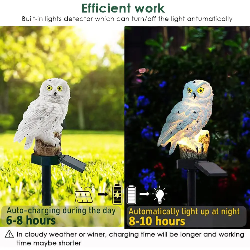 Solar Owl LED Garden Lights – Outdoor Set Kalsten
