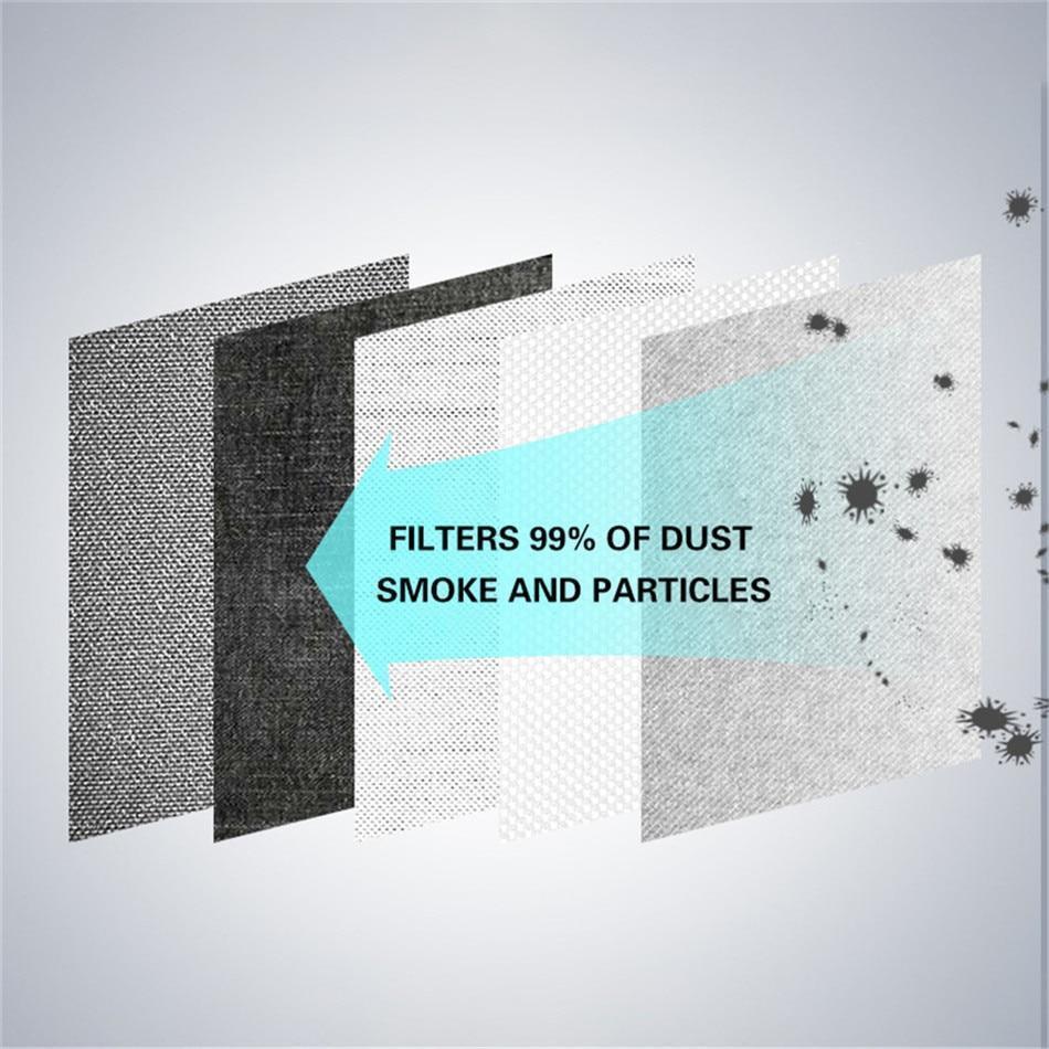 Kalsten | Face Mask Breathable Neoprene Anti Pollution