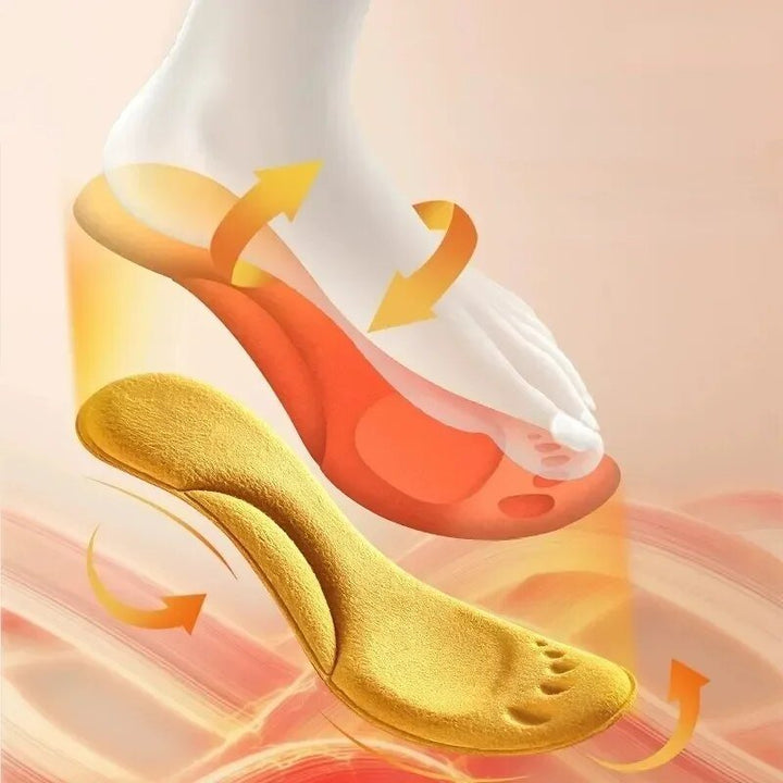 ThermaSoles - Innovative heat - Optimal comfort - Cold resistant | Kalsten