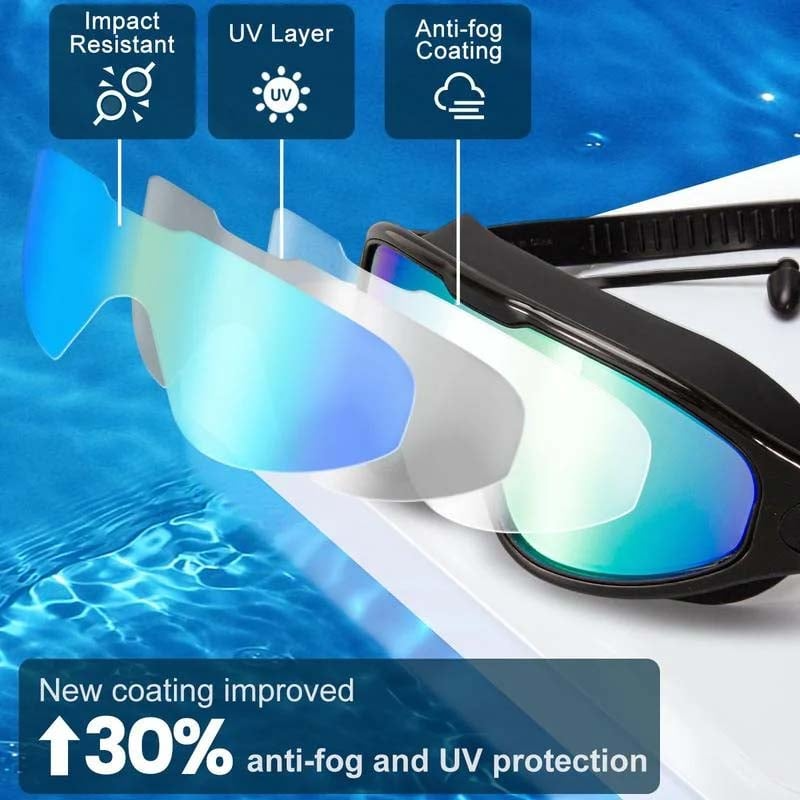 Noxord | AquaVision Pro – See underwater as clearly as never before!