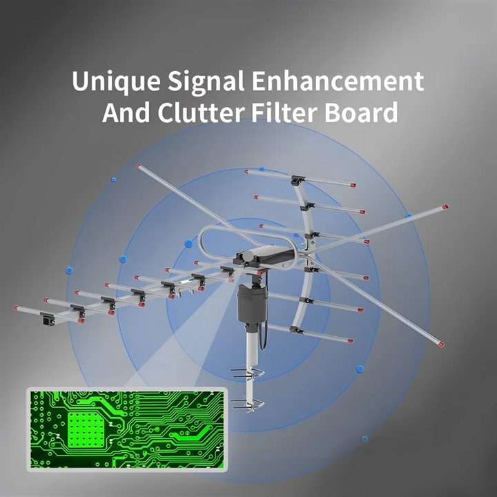 Kalsten | Extra Range Outdoor HD TV Antenna