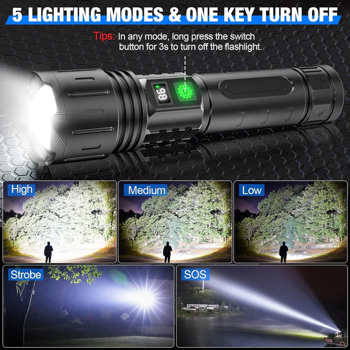 World’s Brightest High-Power Flashlight