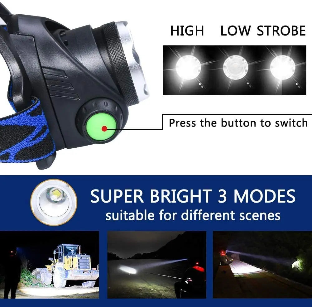 Rechargeable Waterproof Zoom LED Headlamp