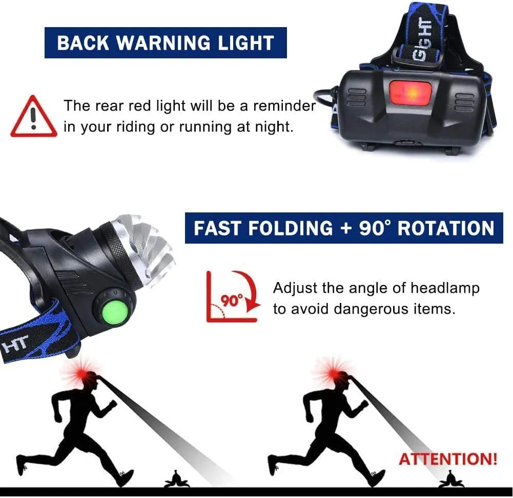 Rechargeable Zoom LED Headlamp – Waterproof