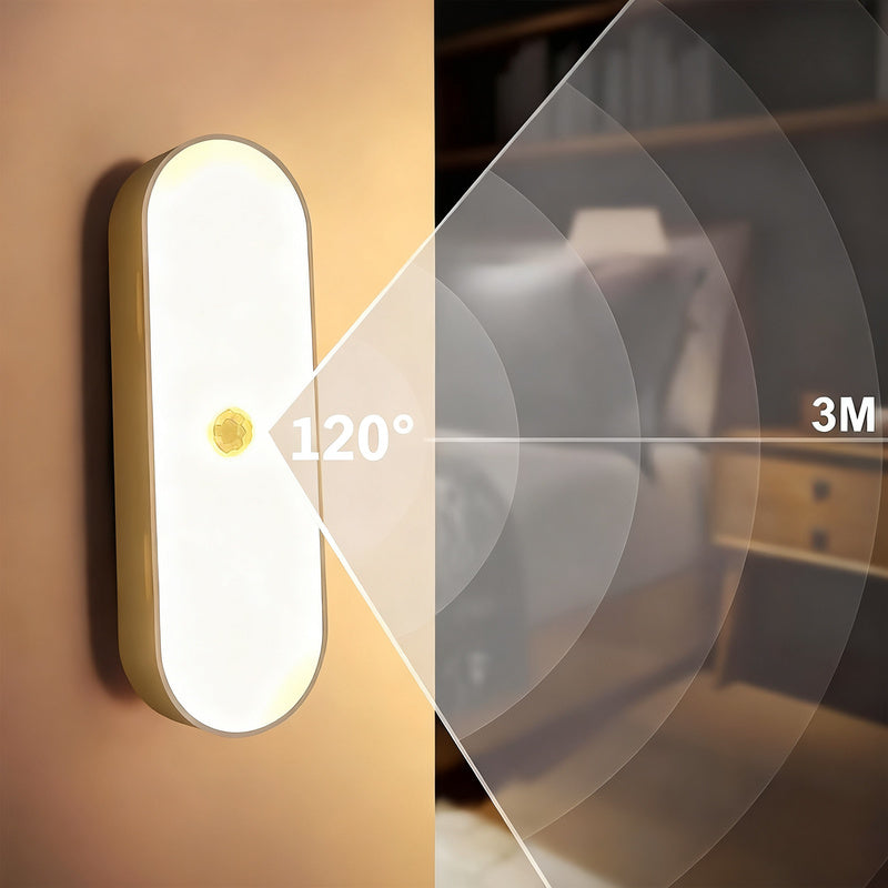 Night light with motion sensor, several colors