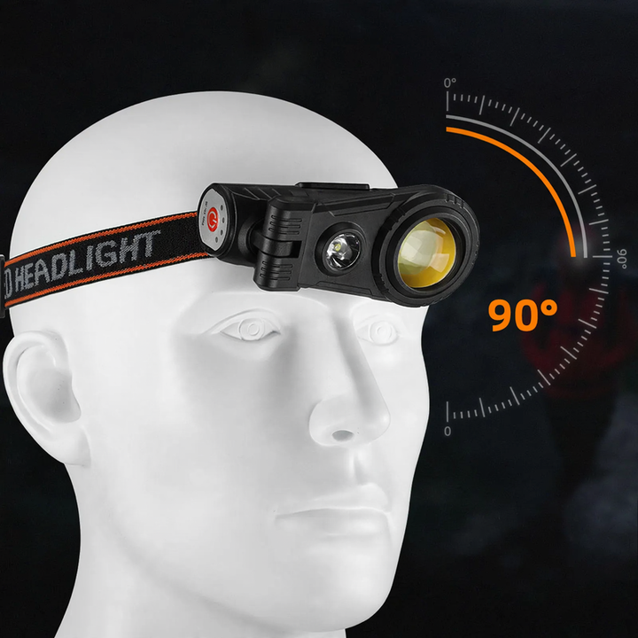 Portable LED work light with headband, ST2015