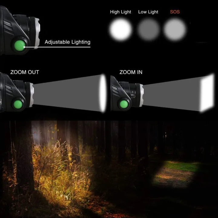 Rechargeable Waterproof Zoomable LED Headlamp Noxord