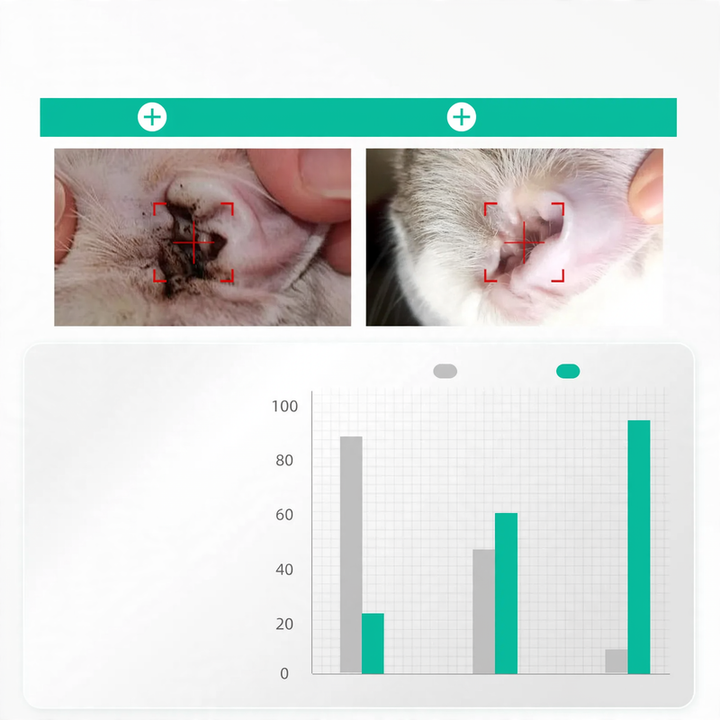 Ear cleaning swabs for pets