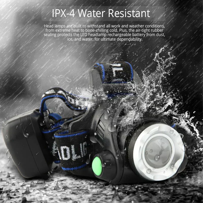 Rechargeable Zoom LED Headlamp – Waterproof