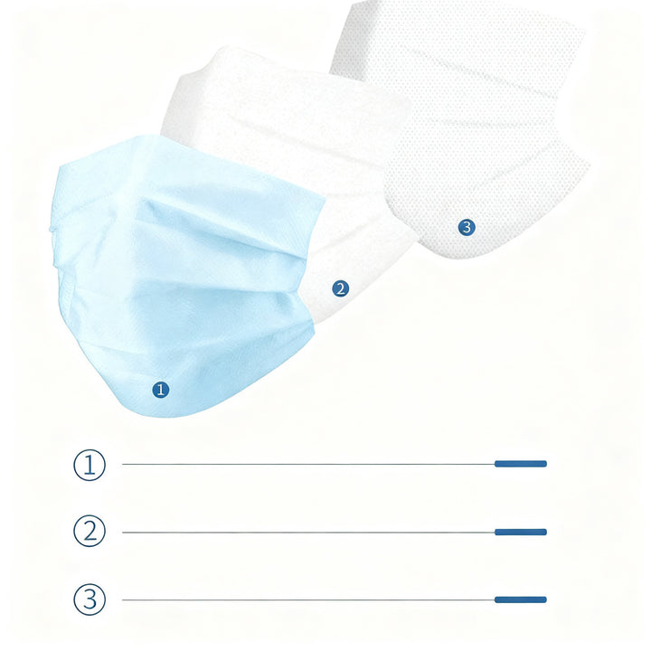 Disposable face mask, 3-ply, pack of 50