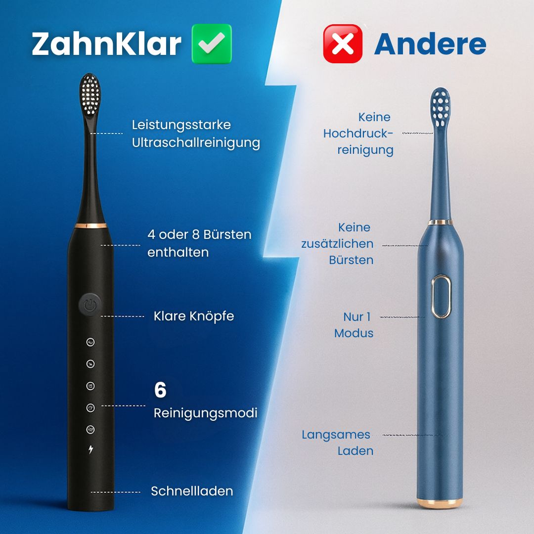 Electric sonic toothbrush with 6 modes | Kalsten
