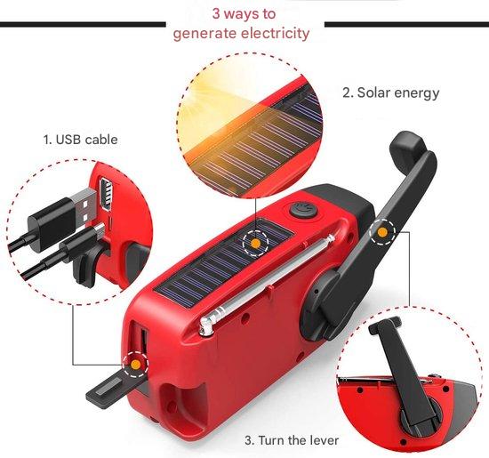 Emergency Radio - RescueReady