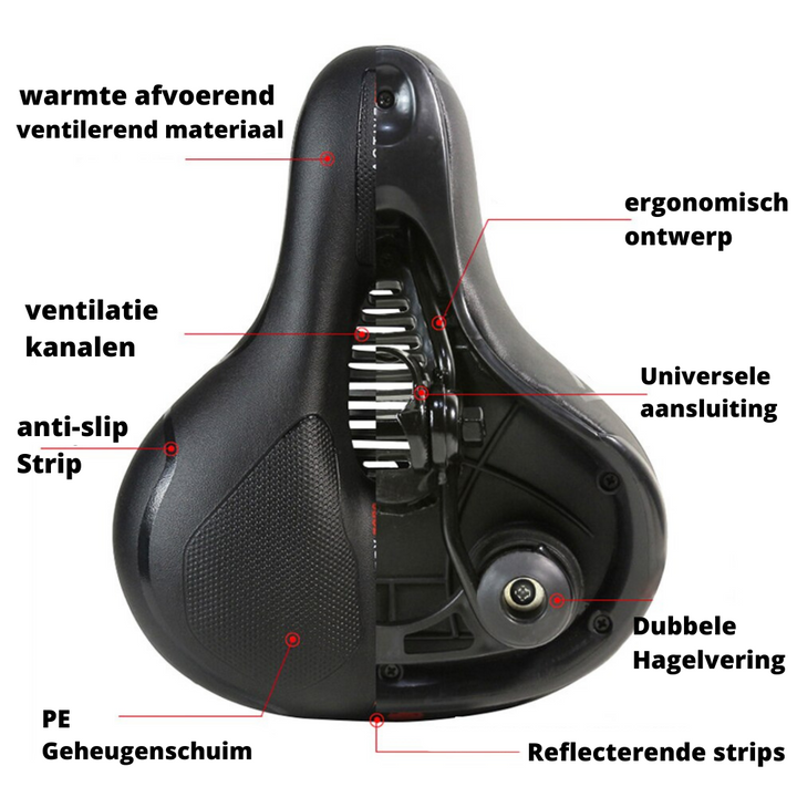 Ergonomic bike saddle – Comfortable, adjustable, and waterproof | Kalsten