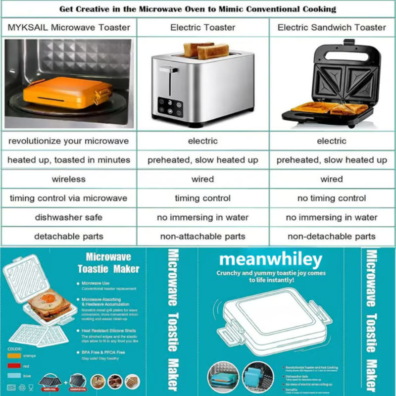 CrunchBlaze — Give your snacks the crispy grill kick that makes them irresistible in minutes! | Kalsten