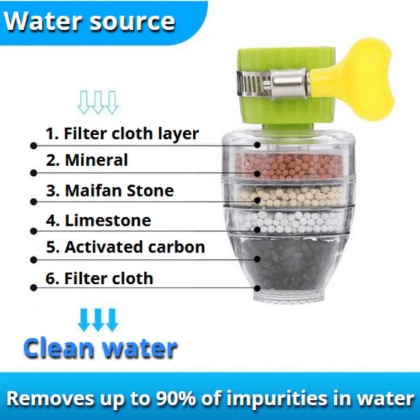 Kalsten | Biological water filter tap (Limited promo)