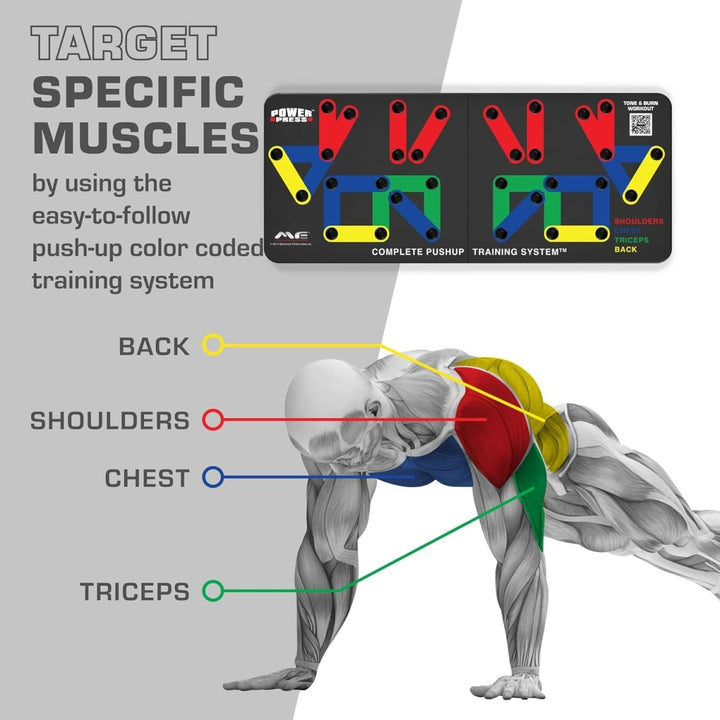 Kalsten | Flexifit Foldable Push-Up Training Board – 30+ Color-Coded Positions – Full Body Strength Workout – Chest, Arms, Shoulders Training
