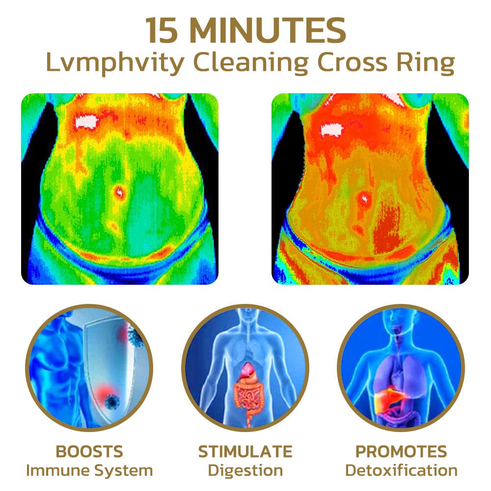 Kalsten | flysmus Voghtic Magnetique Lvmphvity Cleaning Cross Ring