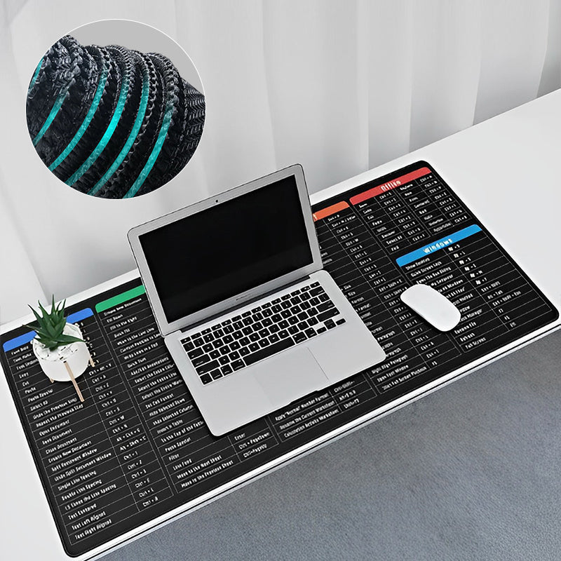 Anti-Slip Keyboard Pad | Kalsten