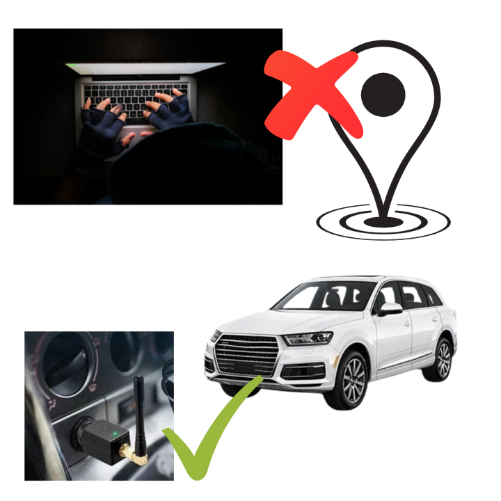 Vehicle GPS Signal Blocker