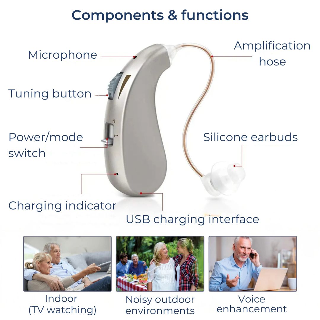Digital sound amplifier with battery | Kalsten