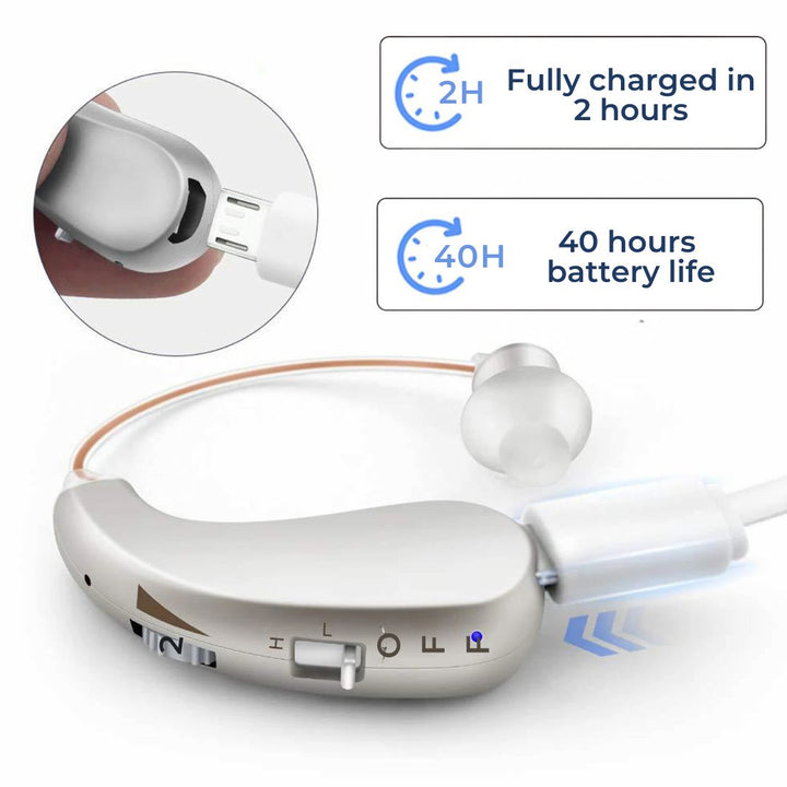 Digital sound amplifier with battery | Kalsten
