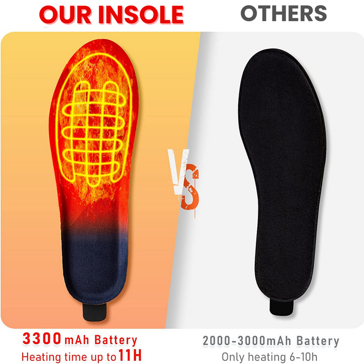 Rechargeable Heated Insoles with Wireless Control
