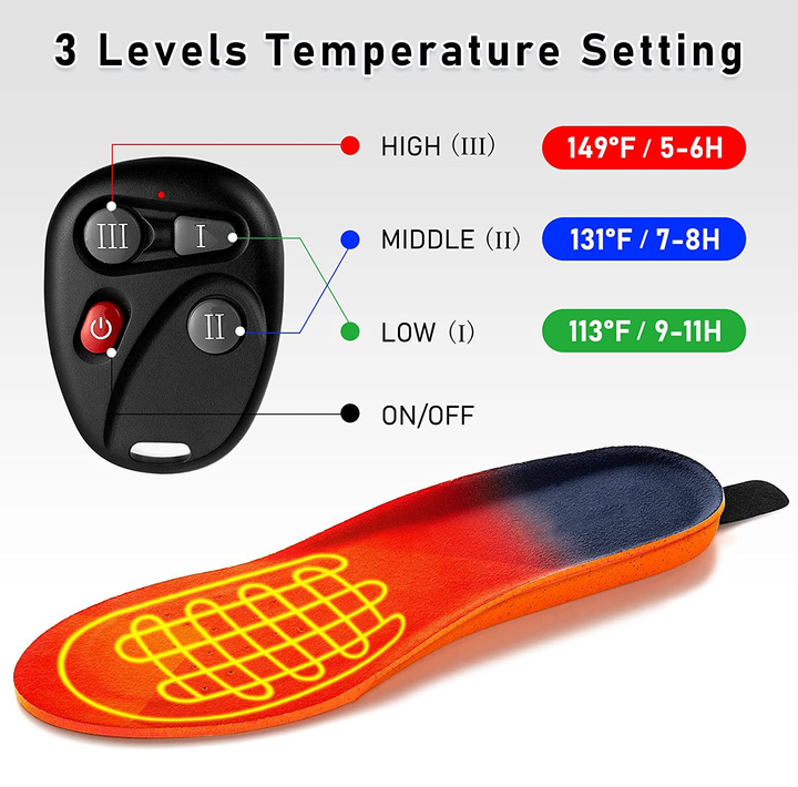 Rechargeable Heated Insoles with Wireless Control