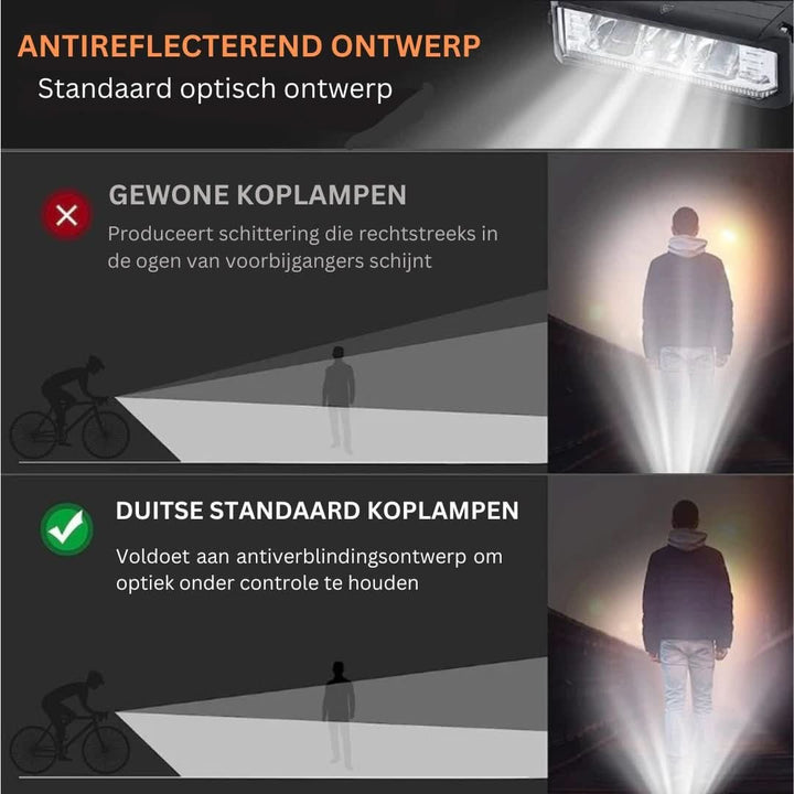 Powerful Bicycle Headlight 1400 Lumen – USB Rechargeable and Weatherproof | Kalsten