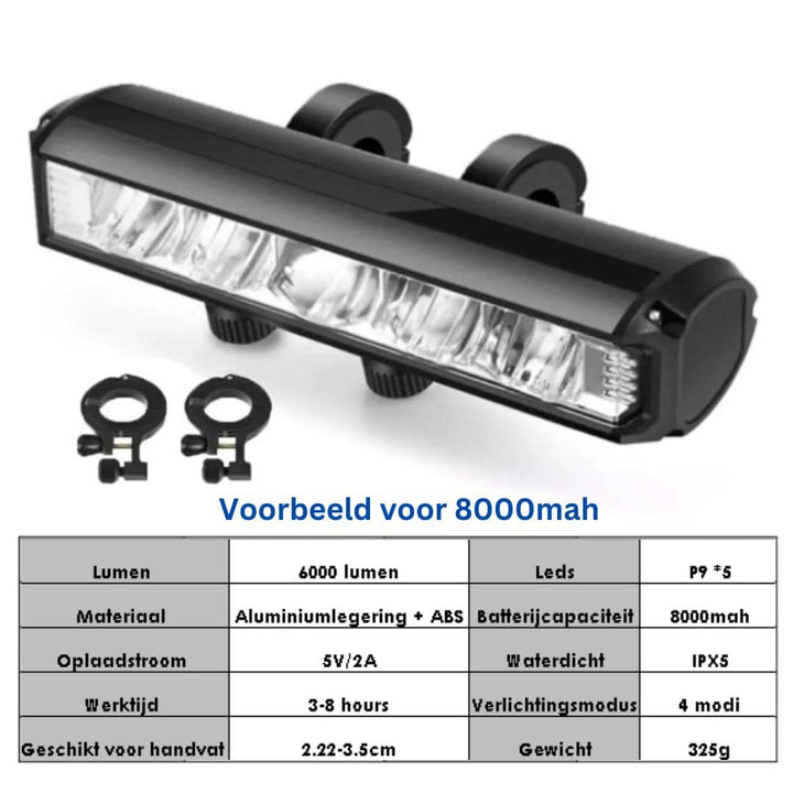 Powerful Bicycle Headlight 1400 Lumen – USB Rechargeable and Weatherproof | Kalsten
