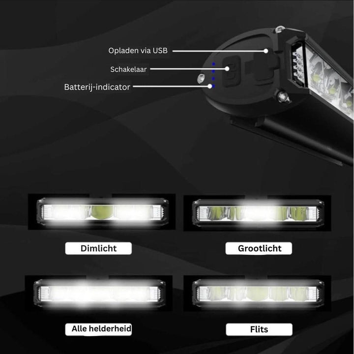 Powerful Bicycle Headlight 1400 Lumen – USB Rechargeable and Weatherproof | Kalsten