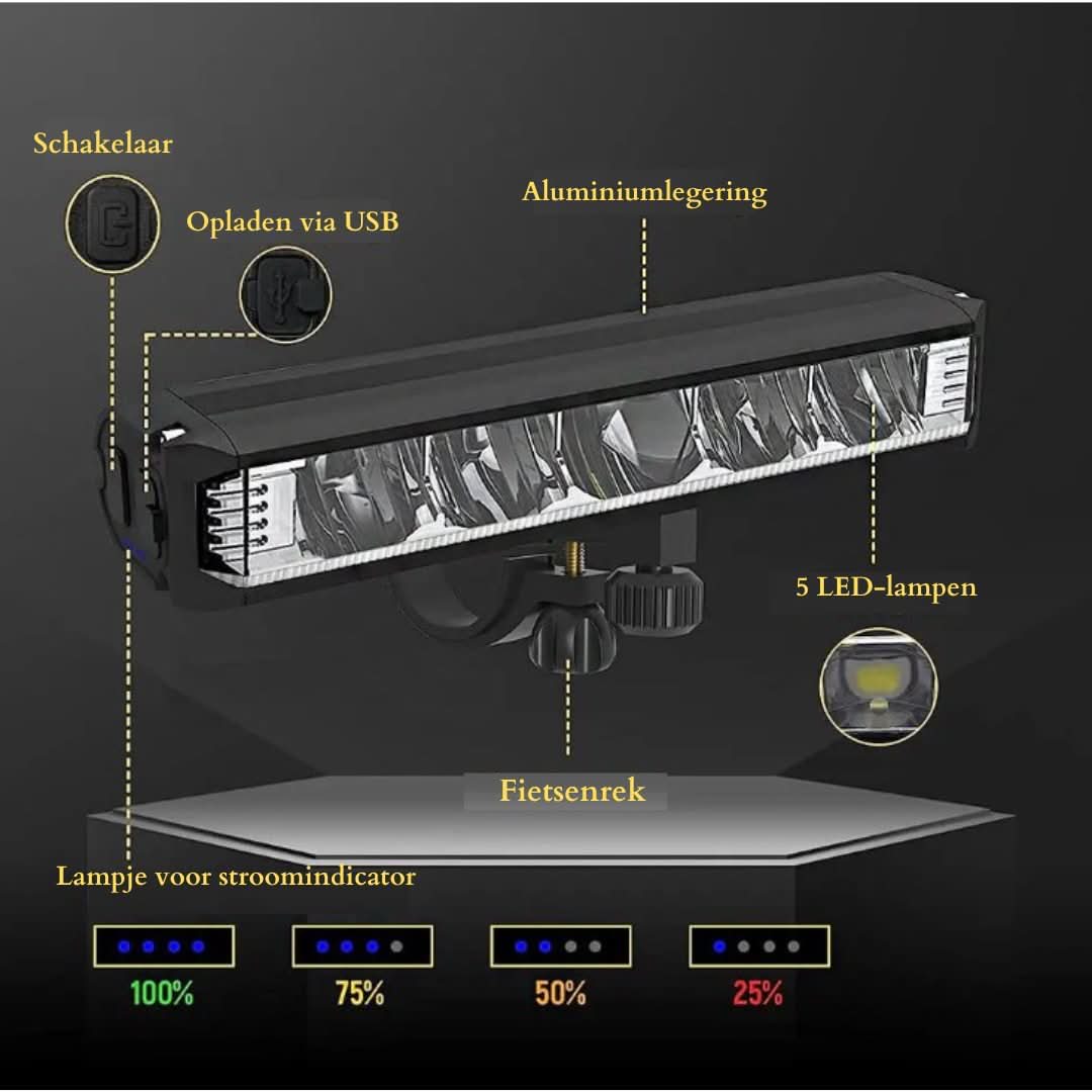 Powerful Bicycle Headlight 1400 Lumen – USB Rechargeable and Weatherproof | Kalsten