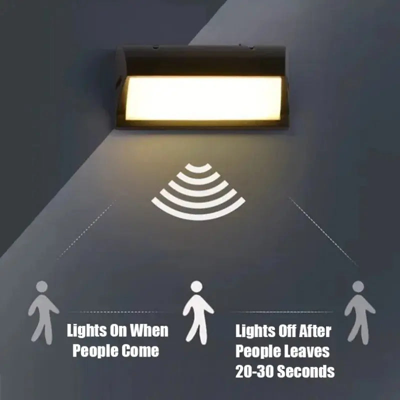 Linea Outdoor Lighting - Waterproof LED Lighting incl. Motion Sensor Noxord