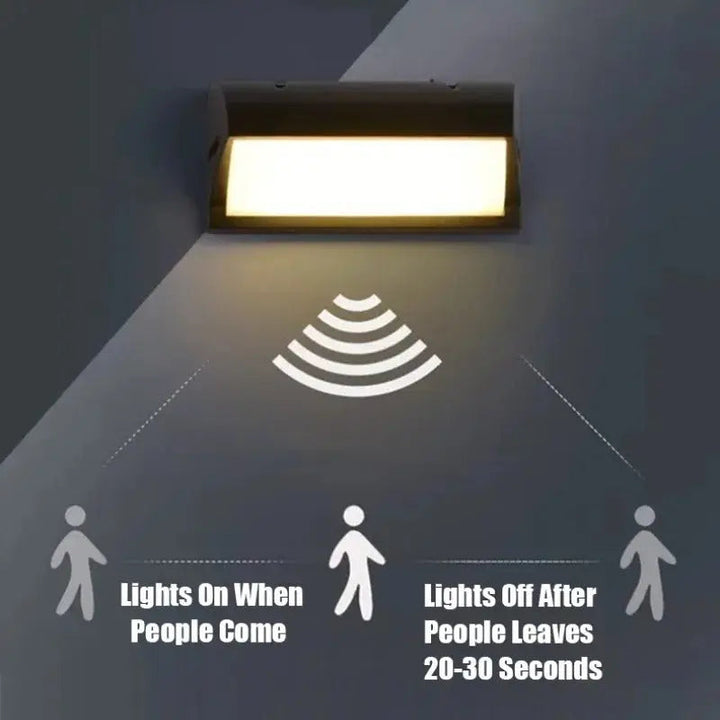 Linea Outdoor Lighting - Waterproof LED Lighting incl. Motion Sensor Noxord
