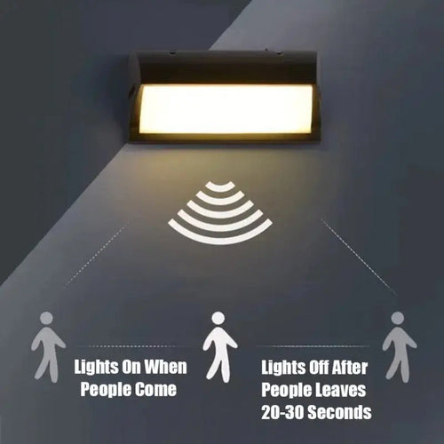 Linea Outdoor Lighting - Waterproof LED Lighting incl. Motion Sensor Noxord