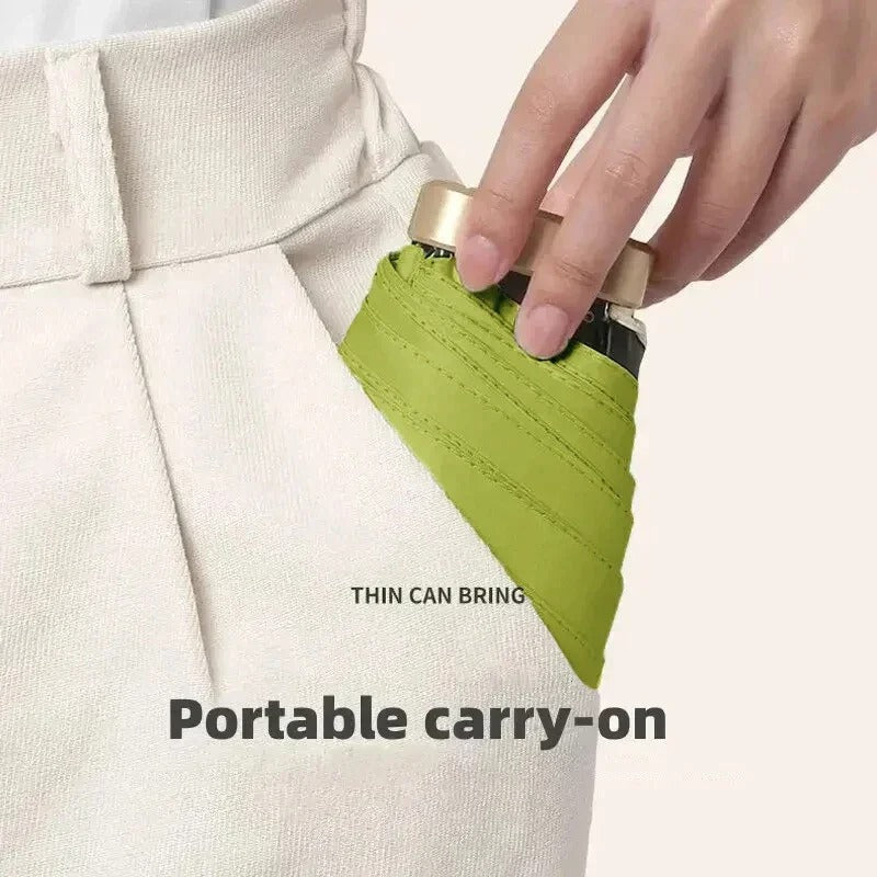 Mini Folding UV Umbrella