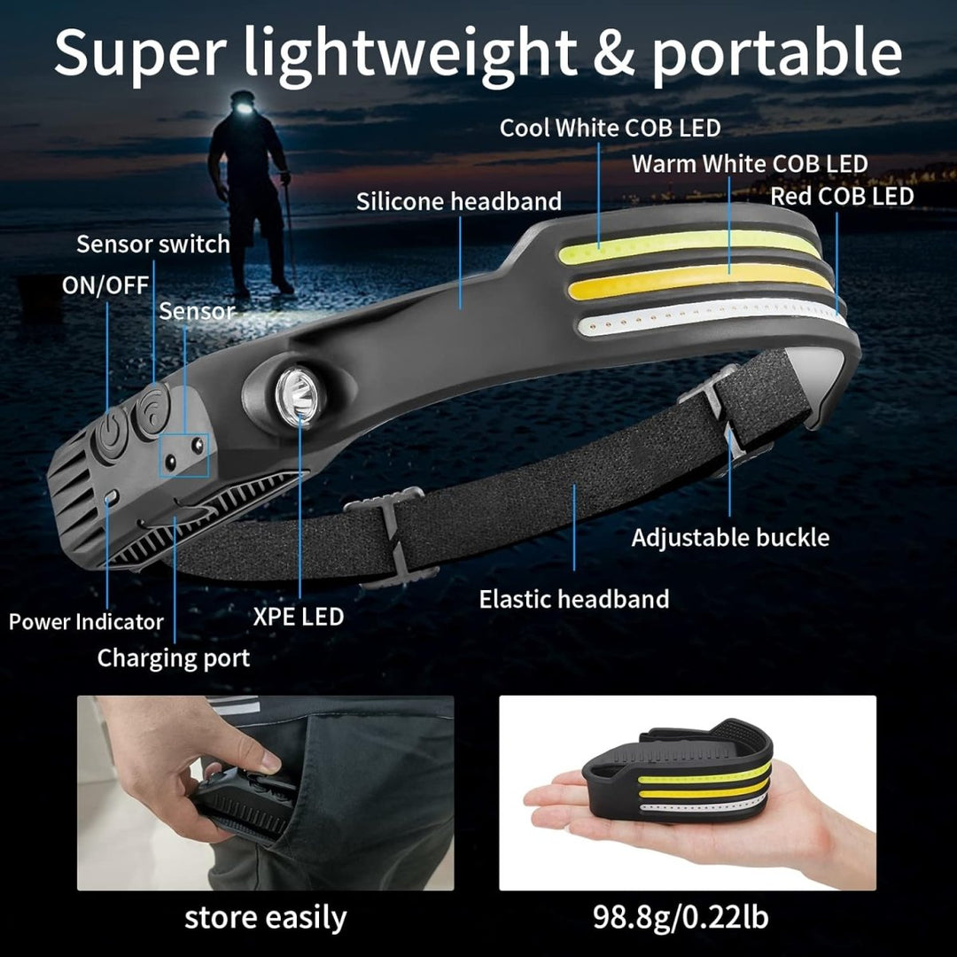 Kalsten | NightRunner Pro – 1500 Lumens for Running and Hiking