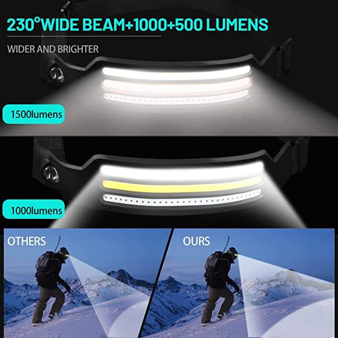 Kalsten | NightRunner Pro – 1500 Lumens for Running and Hiking
