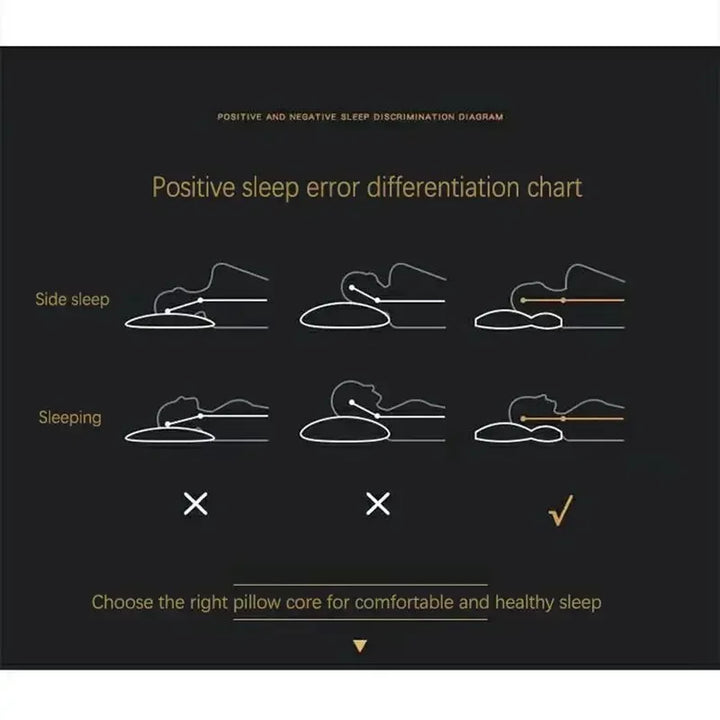Orthopedic pillow - RelaxForm